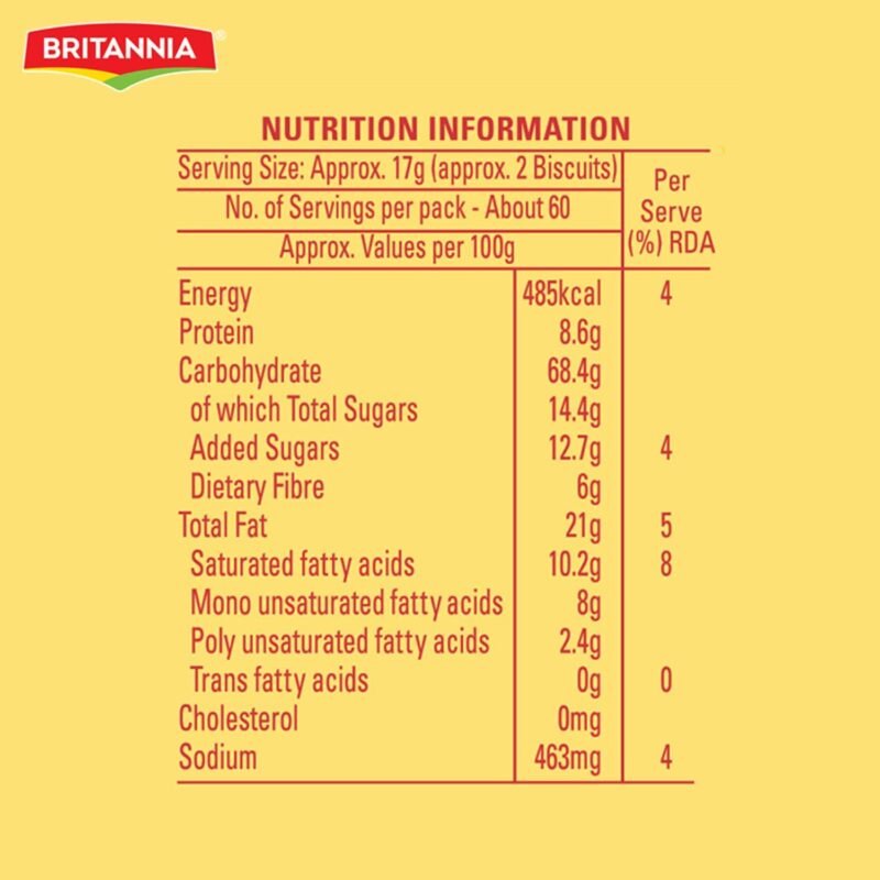 Britannia NutriChoice Digestive
