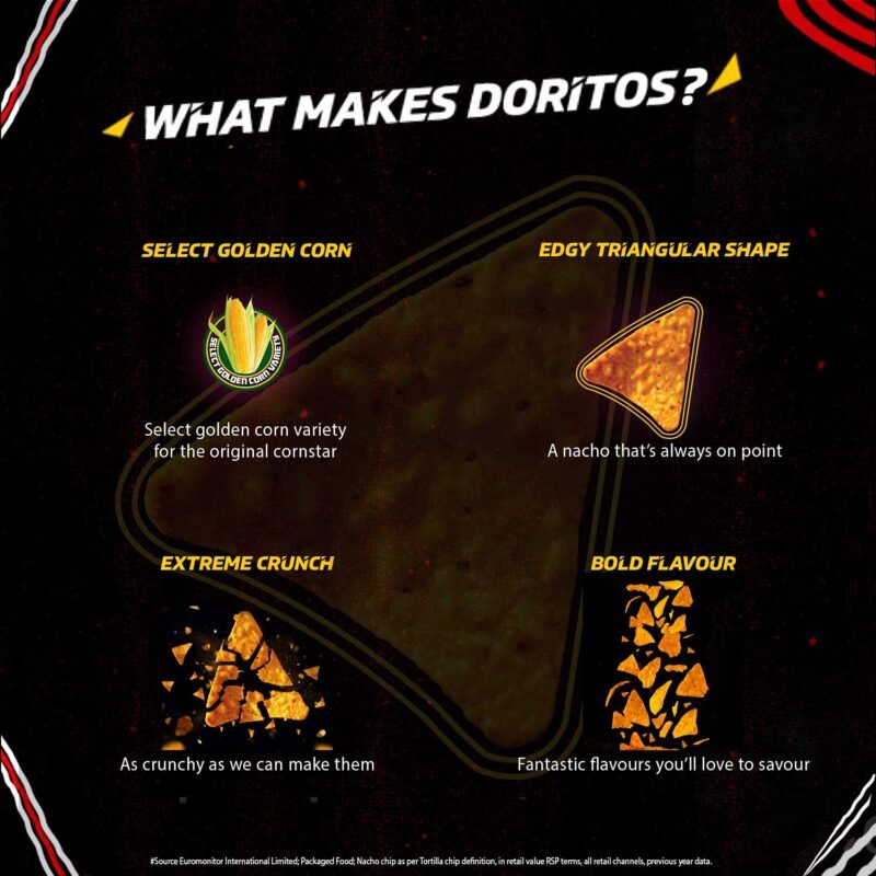 Doritos Nacho Cheese 3
