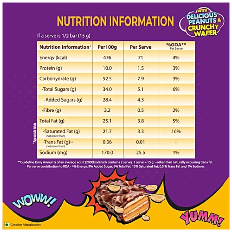 Nestlé	Munch - Image 4