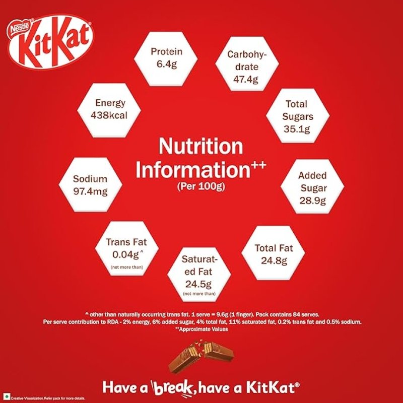 Nestlé	KitKat 4-Finger - Image 2